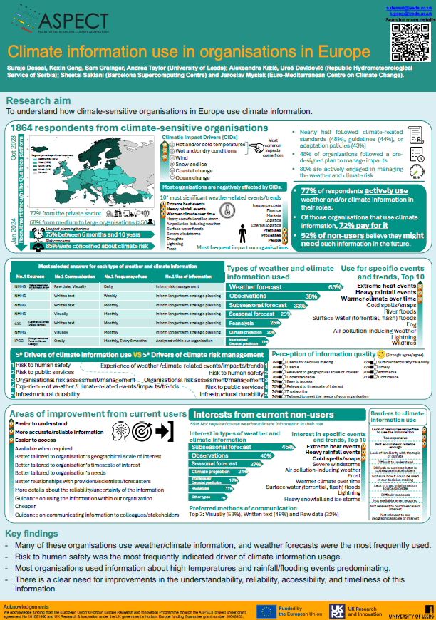 climate-info-org-poster